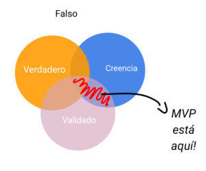 Casualidades Y Creencias Una Perspectiva Cultural