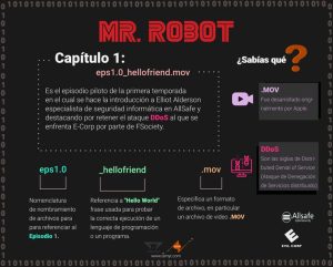 Episodios Clave De Mr Robot